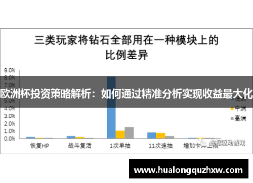 欧洲杯投资策略解析：如何通过精准分析实现收益最大化