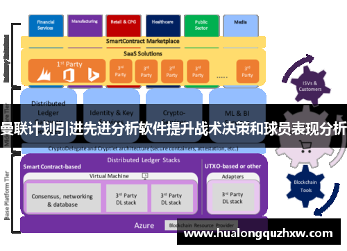 曼联计划引进先进分析软件提升战术决策和球员表现分析