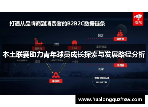 本土联赛助力青年球员成长探索与发展路径分析 本土联赛助力青年球员成长探索与发展路径分析